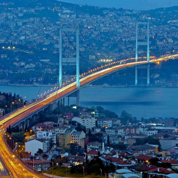 Fossil fuel inflation Turkiye