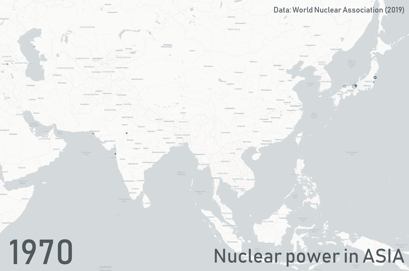 nuclear power in asia