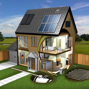 households greenhouse gas emissions